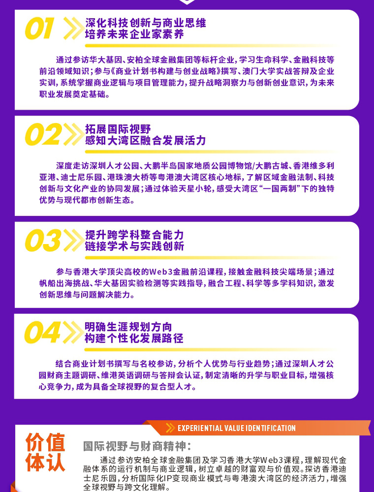 未来领袖研学营项目介绍第13张