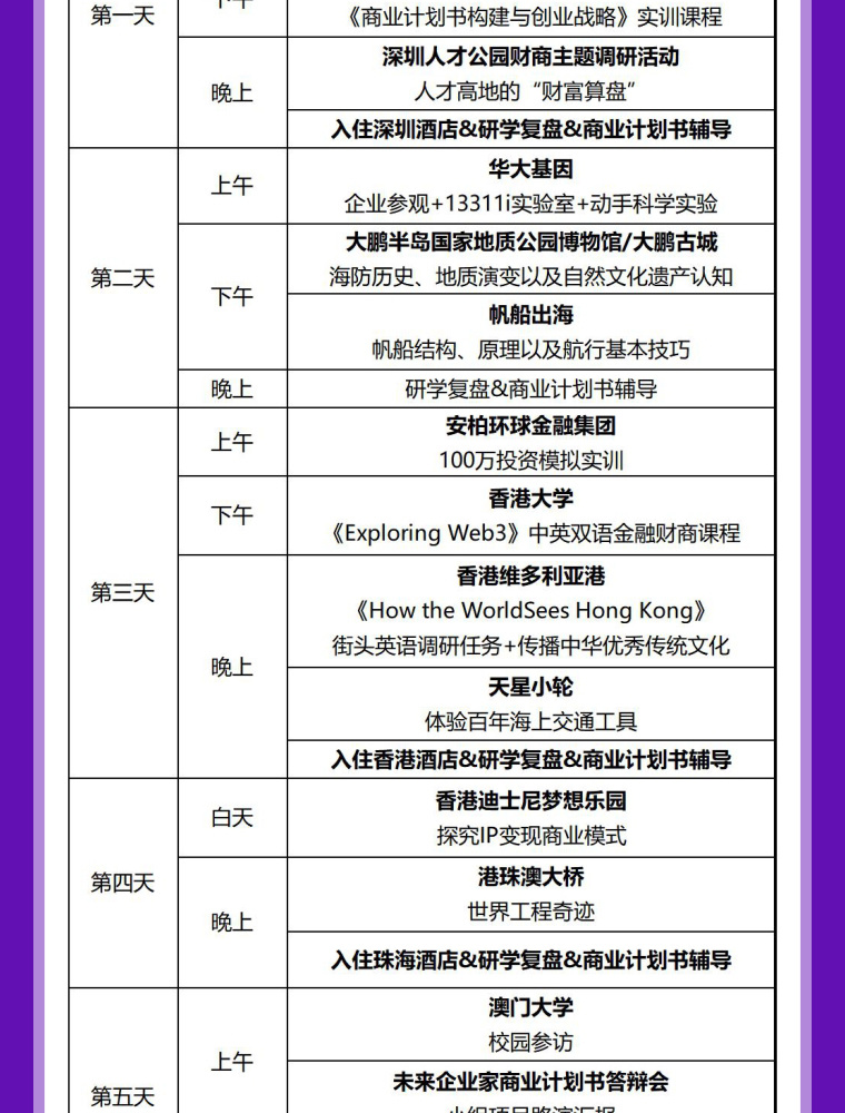 未来领袖研学营项目介绍第23张