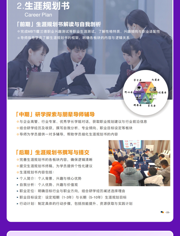 未来领袖研学营项目介绍第10张